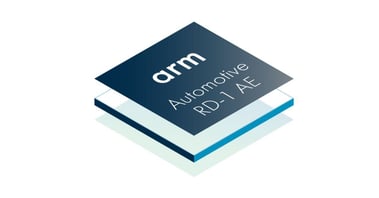 Introducing the Arm RD-1AE Virtual Hardware Platform